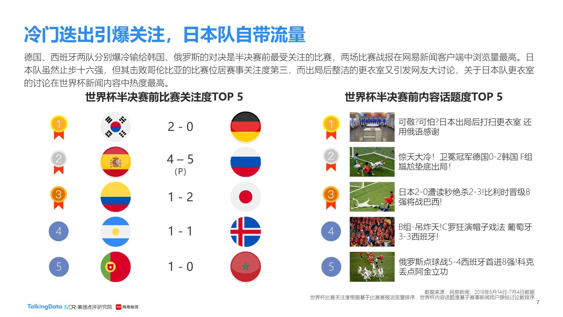 表明了他们